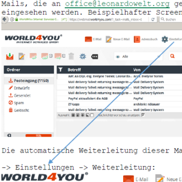 Dokumentation Mailweiterleitung an Vorstand, etc.